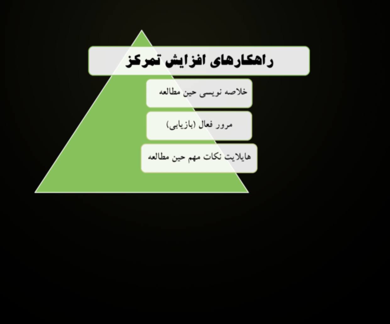 راهکارهای افزایش تمرکز