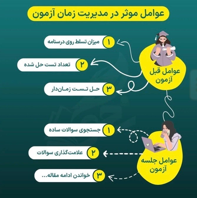 عوامل موثر در مدیریت زمان آزمون‌ها چیست؟