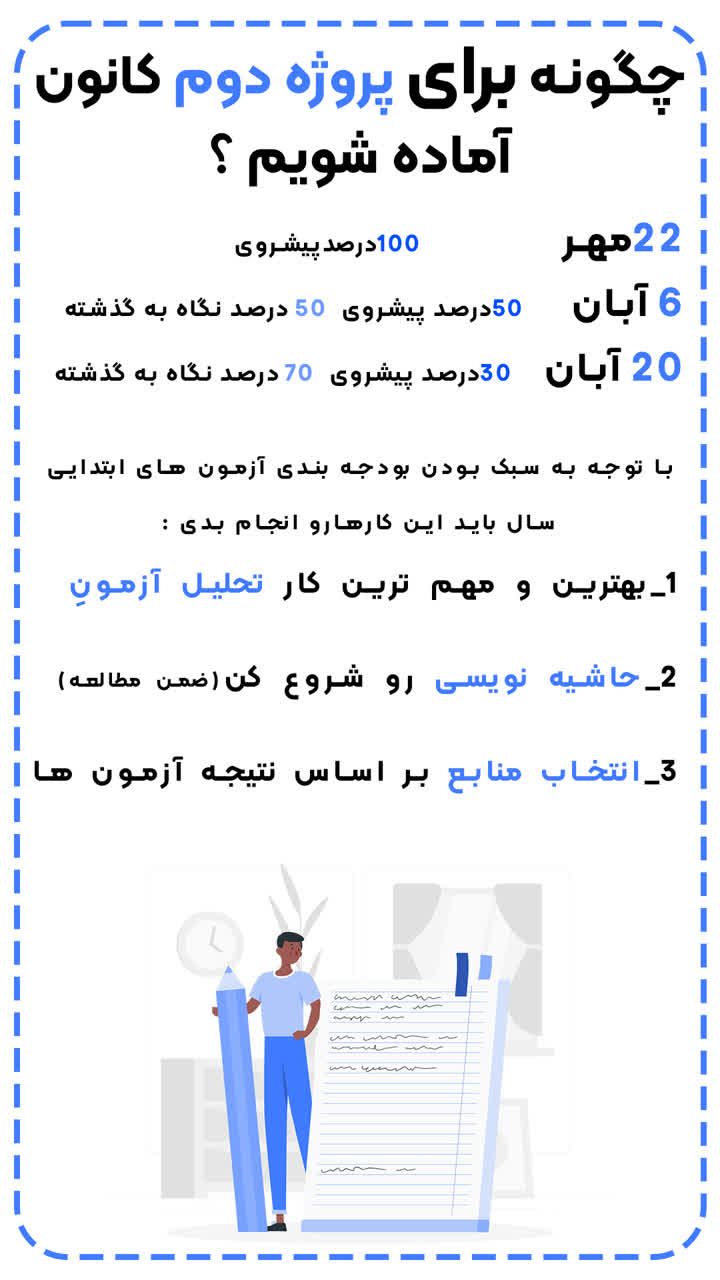 یاسین ادوای : چگونه برای پروژه دوم کانون (آزمون های 22مهر_6آبان_20آبان) آماده شویم؟