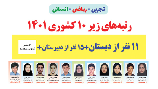 کاظم قلم چی: 3 ویژگی مشترک رتبه‌های زیر 10 کشوری کنکور