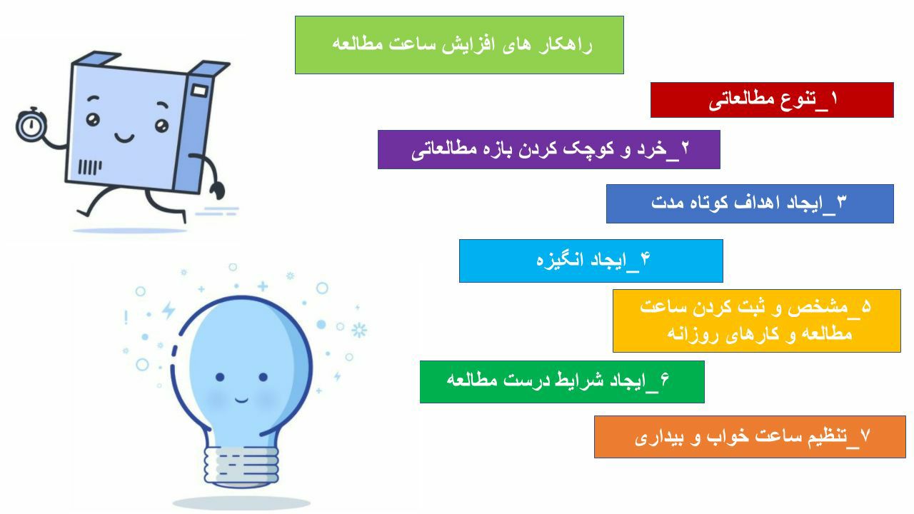 سپیده عیسوی : راهکارهای افزایش ساعت مطالعه دانش آموزان