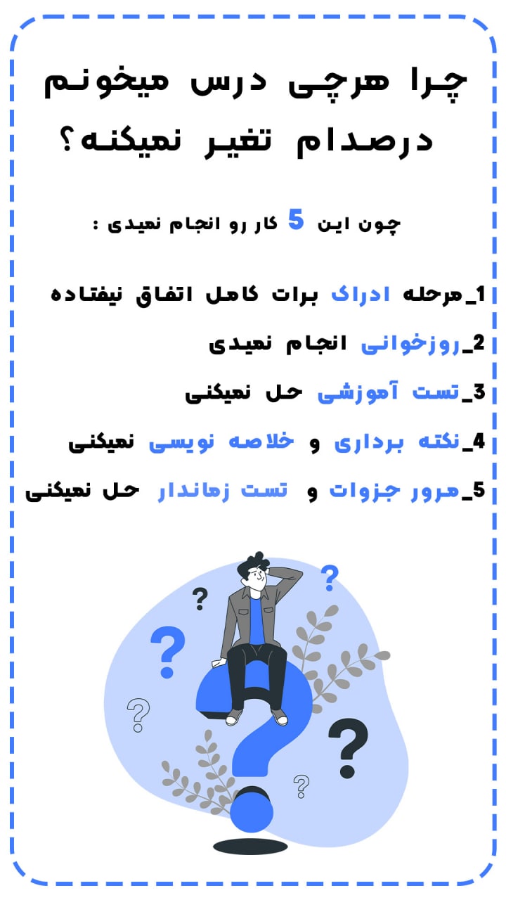 یاسین ادوای : هر چقدر درس می خوانم پیشرفت نمی کنم !!