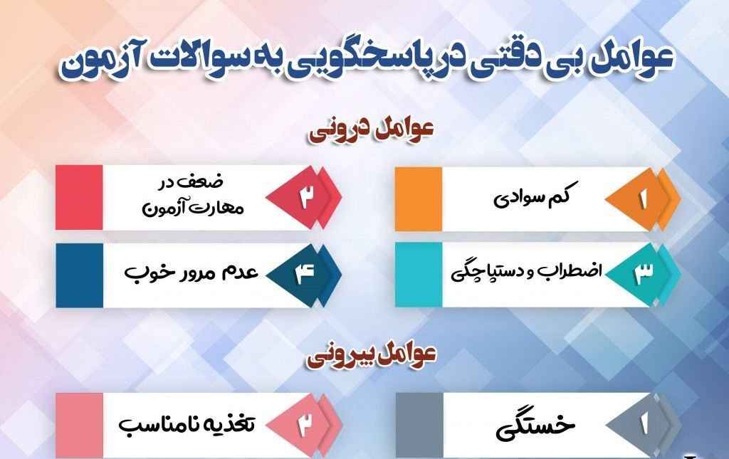 پوریا پاک نیت: عوامل بی دقتی در پاسخگویی به سوالات آزمون را بشناسید